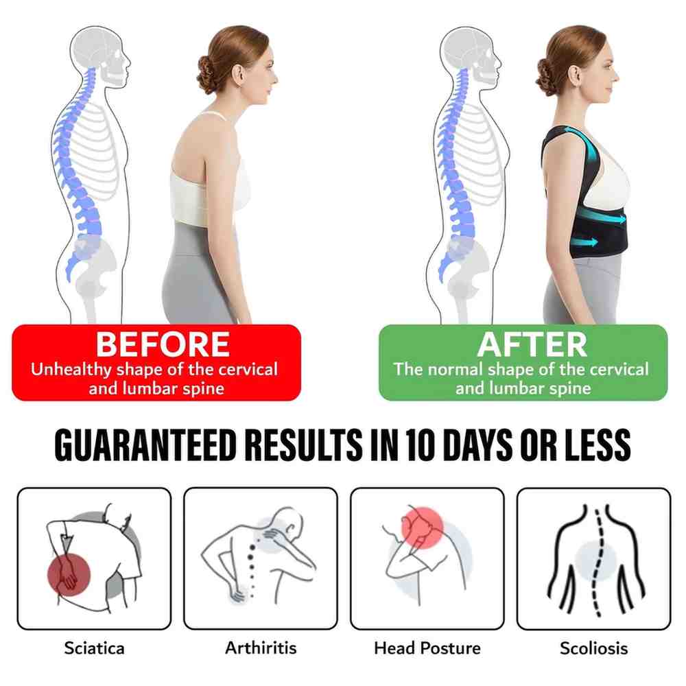 Posture Corrector Belt Unisex,Free Size Posture Corrector For Men And Women